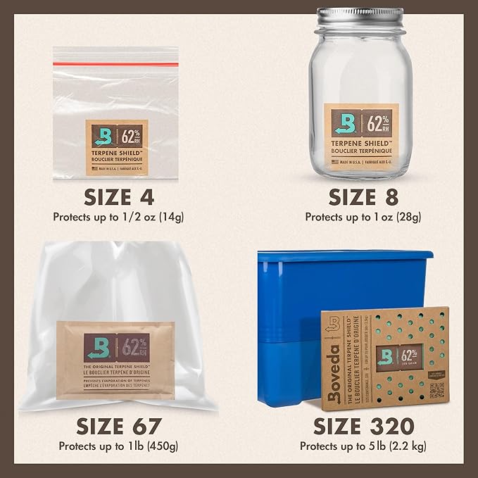 Boveda 58% Two-Way Humidity Control Pack for Storing 1 lb – Moisture Absorber for Storage Containers – Humidifier Pack – Individually Wrapped Hydration Packet - 1-pack - Image 4