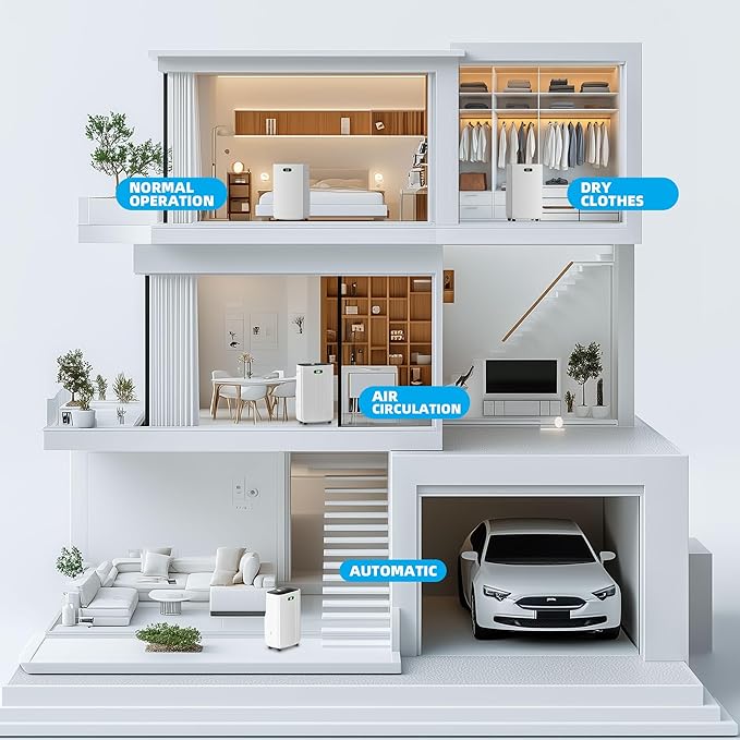 5000 Sq.Ft Dehumidifier for Basement with Drain Hose, 80 Pint Dehumidifiers for Home with Large 6.5L Water Tank,24H Timer,Child Lock,Defrost,Silent,4 Modes Operation Auto Shut-off - Image 7