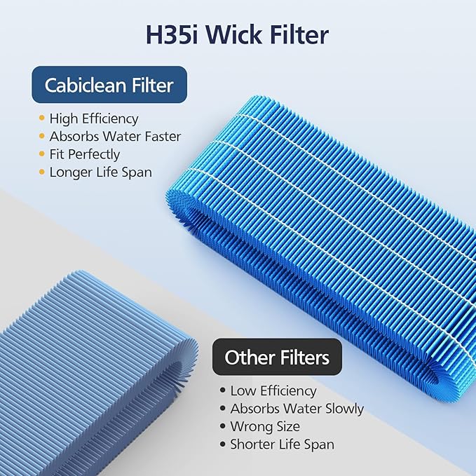 4 Pack Humidifier H35i Wick Filter Replacement Compatible with Blueair Premium Smart Humidifier 3.5L for Large Room Soothing Water Vapors Through Particle & Mineral Collect,10 Pack Sponge Filters - Image 7