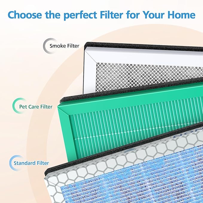 MSA3 Smoke Air Purifier Filter Replacement,Compatible with Membrane Solutions MSA3/MSA3S Air Purifier, Upgraded 6-in-1 Filter, 2-Pack, Smoke Version - Image 6