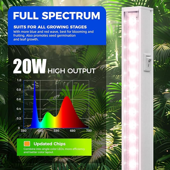Barrina T5 Grow Lights, Full Spectrum, 4ft 160W (8 x 20W, 1000W Equivalent), LED Grow Light Bulbs, Plant Lights for Indoor Plants, Greenhouse, Plug and Play, Pinkish White, 8-Pack - Image 4