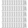 Silica Gel Packets, 50PCS 5 Gram Premium Transparent Desiccant Packs for Storage, Moisture Absorbers for Control Absorbing, Desiccant Dehumidifiers Bags for Electronics, Clothes Shoes, Jewelry, Spices by SmaringWing