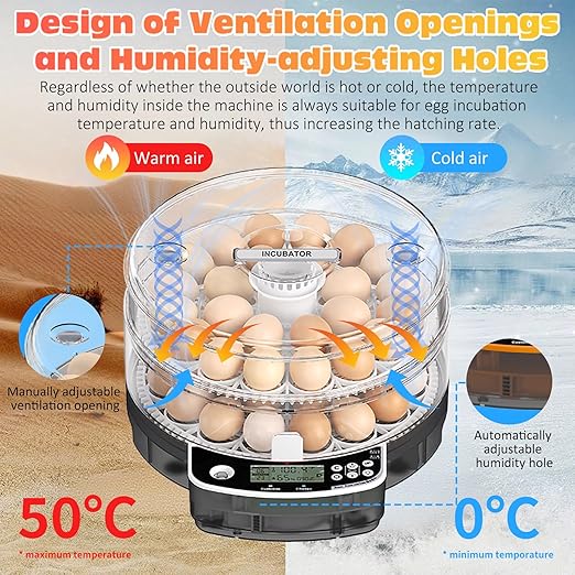 48 Egg Incubator with Automatic Egg Turning and Humidity Control, Intelligent Egg Incubator with Automatic Temp. Adjustment - Image 6