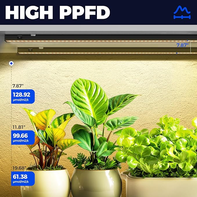 Barrina T5 Grow Lights for Indoor Plants, 4FT 160W (8 X 20W) Plant Grow Lights Indoor with Magnetic Bar, Linkable Plant Growing Lamps with Black Cover, Plug and Play, Yellow, 8 Packs - Image 4