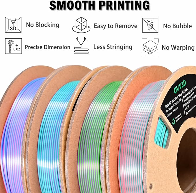 OVV3D 3D Printer Filament, PLA Filament 1.75mm Bundle, Dual Color Filament, Coextrusion 3D Filament, Silk PLA, 3D Printing Filament +/-0.02mm, 200g X 4 Spool - Image 2