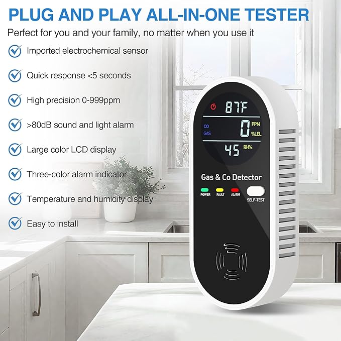 4-in-1 Portable Carbon Monoxide Detectors Plug-in – Natural Gas Leak Detector, Methane & CO Alarm with Dual Sensor, Temperature & Humidity Display for Home, RV, Travel, 3 Pack - Image 2