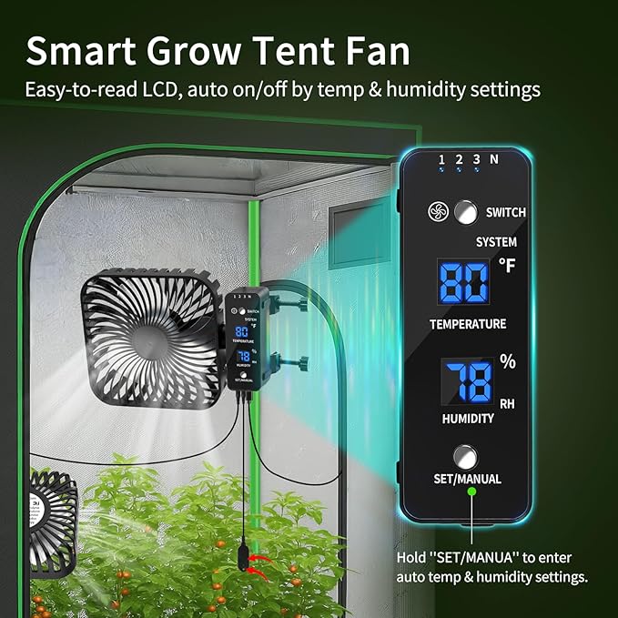 6" Grow Tent Fan with Temp & Humidity Display, Auto Temp & Humidity Control, 4 Speeds, 90° Oscillation, 2-Pack - Image 2