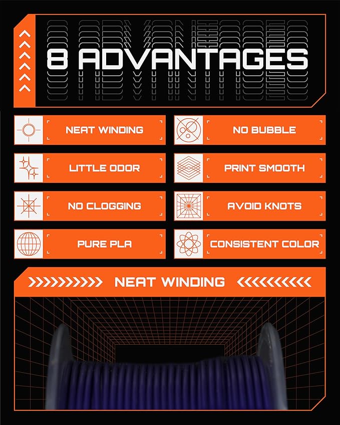 R3D PLA Filament 1.75mm, 0-370 mm/s High Speed PLA Printing, Dimensional Accuracy +/- 0.02mm, 1KG (2.2lbs) Clear Plastic Spool 3D Printer Filament (Silk Purple) - Image 6