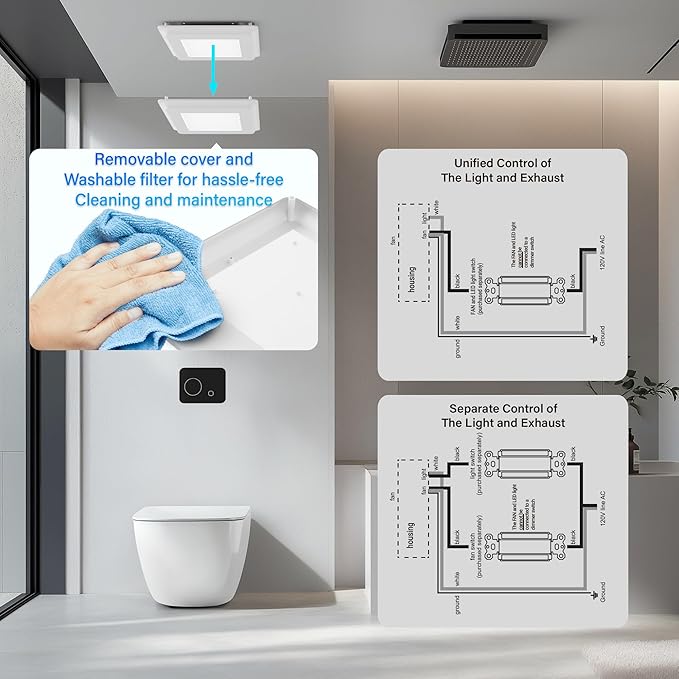 2 in 1 Bathroom Exhaust Fan with LED Light: 20W Ceiling Mount Ventilation Fan and Lamp Combo for Bathroom and Home, 80CFM, 120V, 1000LM, 5CCT Seletable, Dimmable & Wet Rated, ETL Certified - Image 6