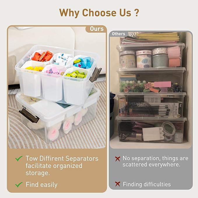 Citylife 17 QT Plastic Storage Box with Removable Tray and 6 Detachable Tall Inserts Craft Organizers and Storage Clear Storage Container for Organizing Crayon, Craft, Sewing, Playdoh, 4 Packs - Image 5