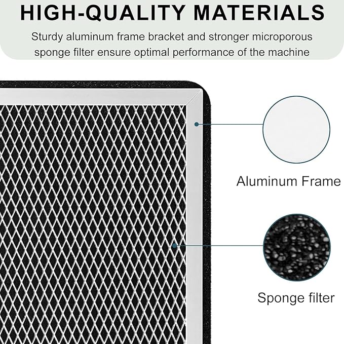 Replacement Air Filter Compatible with ALORAIR Dehumidifier, Automatic Defrost, for Sentinel HD35P, Sentinel HS35 Crawlspace Dehumidifiers,3 Pcs - Image 4