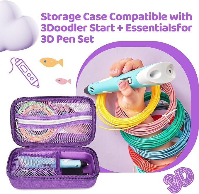 Case Compatible with 3Doodler Start+ Essentials for 3D Pen Set for Kids, Carrying Holder Fit for Printing Pens, Storage Organizer for Printing Filament Refill, Micro-USB Charger (3D-04A-Purple) - Image 6