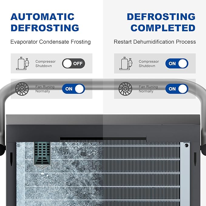 320 Pint Commercial Dehumidifier with Pump,Commercial Grade Dehumidifier for Basement,24H Timer,9000 sqft Large Spaces for Industrial,40Gallon/Day,Continuous Dehumidification,Auto Defrost 20A Socket - Image 8