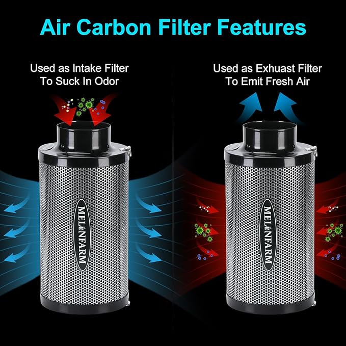 MELONFARM 4 Inch Air Carbon Filter Smelliness Control with Australia Virgin Charcoal, Odor Removal for Grow Tent, Inline Fan, 8' Ducting, Cooling & Vent Cover Included, Insulated Flange 4" x 11" - Image 4