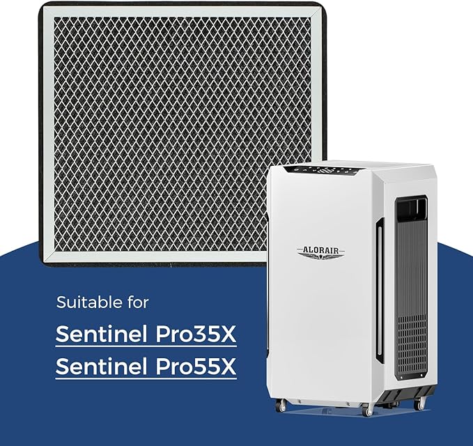Replacement MERV-1 Filters for ALORAIR Sentinel Pro 35X/55X Commercial Dehumidifiers, 3 Packs - Image 3