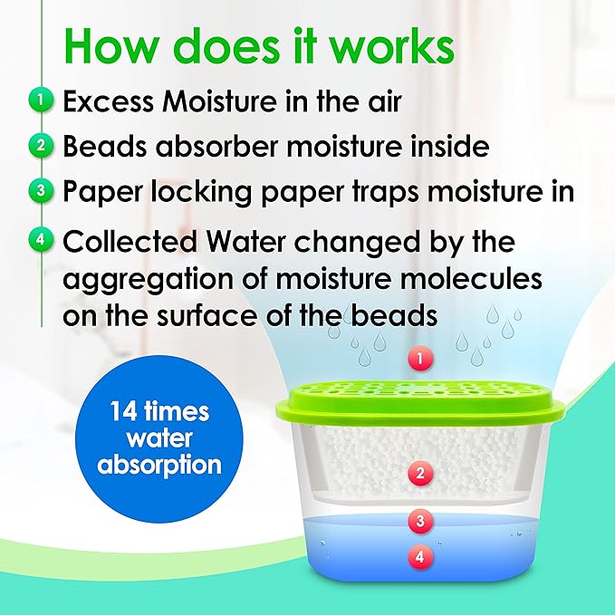 JOYLIFE Sunny Home (24 Pack) Moisture Absorbers 9.17oz, Unscented, Odor Eliminator, Dehumidifier and Deodorizer for Closet, Bathroom, Kitchen in Home & RVs. - Image 3