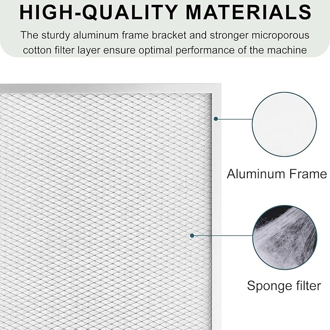 MERV-10 Replacement Filter Compatible with for ALORAIR Commercial Dehumidifiers Storm LGR Extreme, Only Applicable to Storm LGR Extreme Dehumidifier, 4-Pcs - Image 3