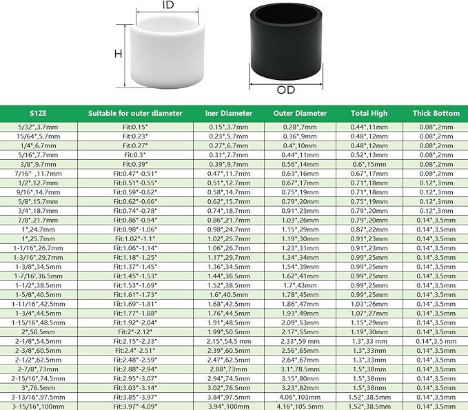 1/4" (6.7mm) Silicone Chair Leg Floor Protectors, Rubber Chair Leg Caps, Non-Slip Furniture Pads Round Chair Feet Covers End Caps for Hardwood Floors, Patio & Table Foots, Black (30PCS) - Image 9