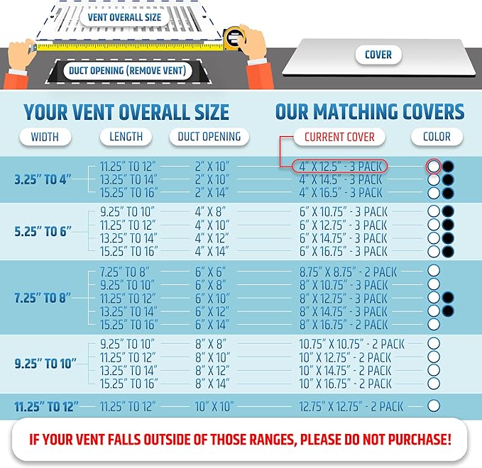 Powerful Magnetic Vent Covers (3-Pack) That Will Never Fall Off (Upgraded Design) - for Sealing Floor/Wall/Ceiling Registers of Width 3.25" to 4", Length 11.25" to 12" | Vent Not Included | White - Image 3