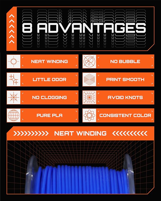 R3D PLA Filament 1.75mm, 0-370 mm/s High Speed PLA Printing, Dimensional Accuracy +/- 0.02mm, 1KG (2.2lbs) Clear Plastic Spool 3D Printer Filament (Fluorescent Blue) - Image 6