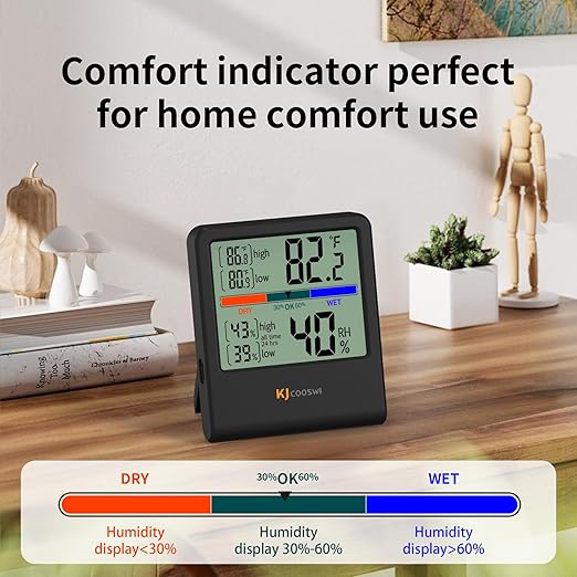 Digital Thermometer Hygrometer, Indoor Wall Thermometer Humidity Indoor with High Accuracy, Suitable for Greenhouse, Home and Office, AAA Battery (Black) - Image 3