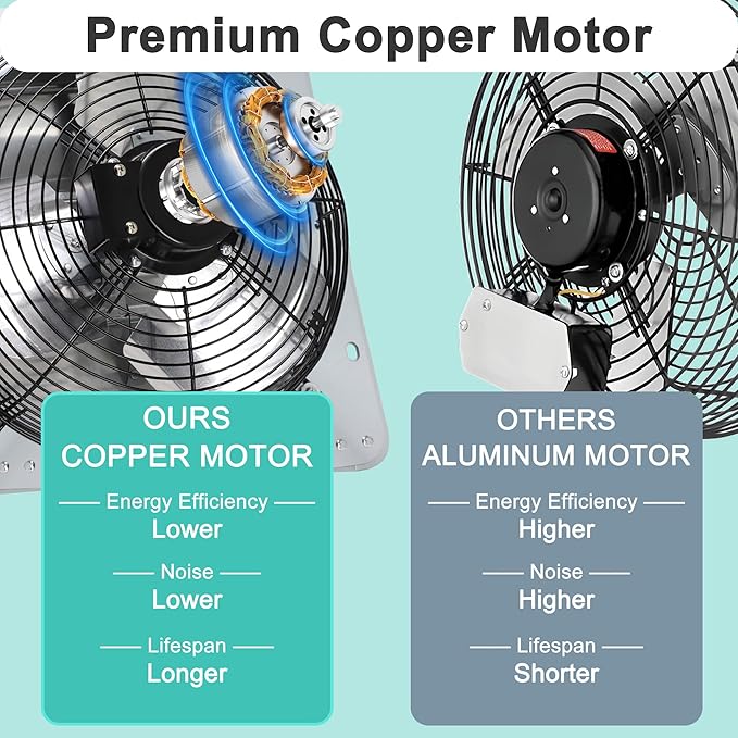 10 Inch Shutter Exhaust Fan with Speed Controller and Power Cord, Wall Mount Attic Fan for Greenhouses, Sheds, Garages, Chicken Coops, Barns Ventilation, 820 CFM - Image 4