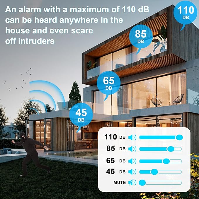 SanJie Door Sensor Chime for Door Opens, Business/Home/Office/Store, 500 FT Range, 26 Chimes, 5 Adjustable Volume, 3 Sensors + 2 Receivers - Image 6