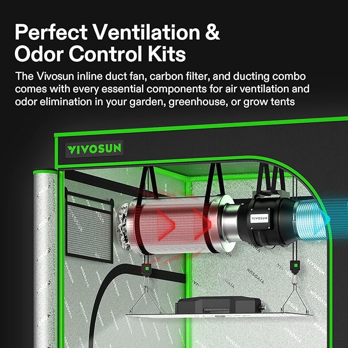 VIVOSUN Grow Tent Ventilation System, 8 Inch Inline Duct Fan with Speed Controller, 8'' Carbon Filter, and 25ft. Ducting Combo, Air Cooling and Filtration Kit for Grow Tent, Hydroponics - Image 2