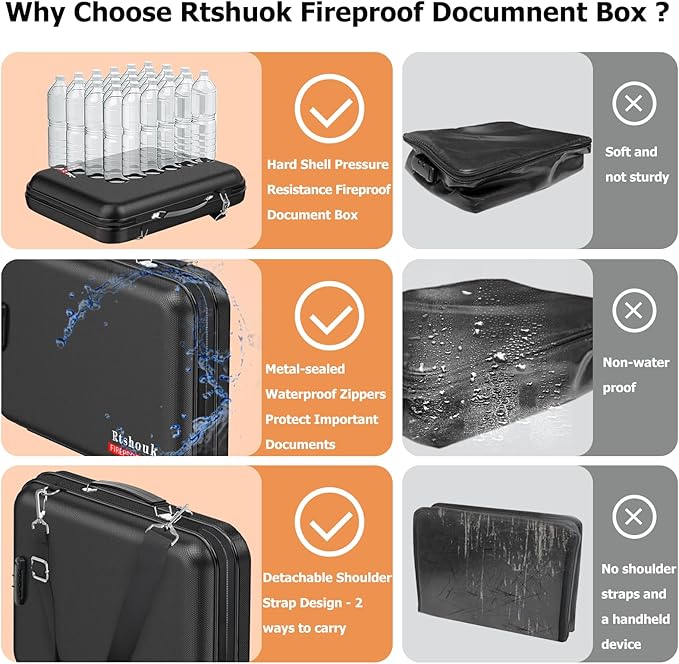 Fireproof Document Box with Lock & Shoulder Strap - Waterproof Hard-Shell File Organizer with Pocket Accordion File Folder, Portable Fireproof Box Safe Storage for Important Documents, Laptop - Image 3