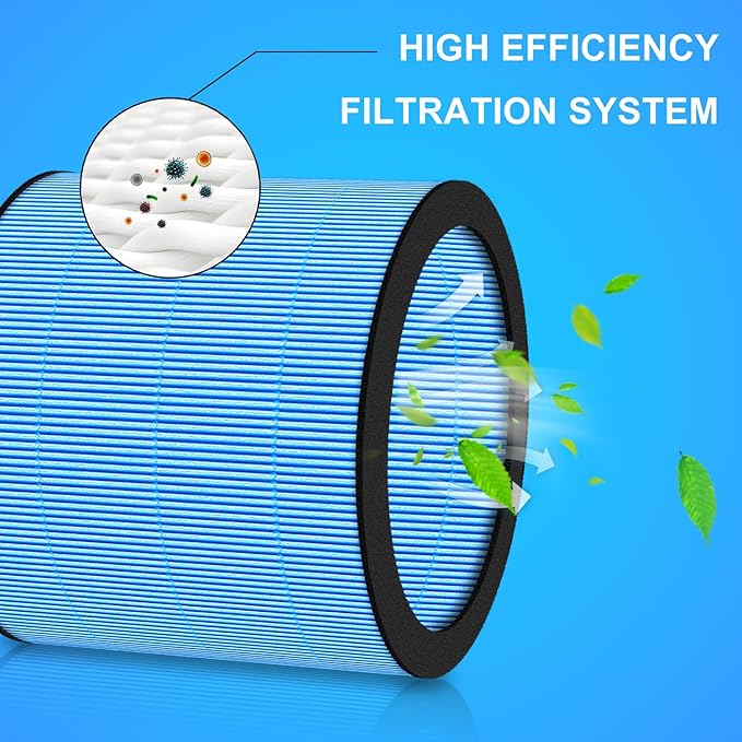 Replacement Humidifier Filter Compatible with Pure Enrichment MistAire Eva 4-Speed Evaporative Humidifier, 2-Pack - Image 4