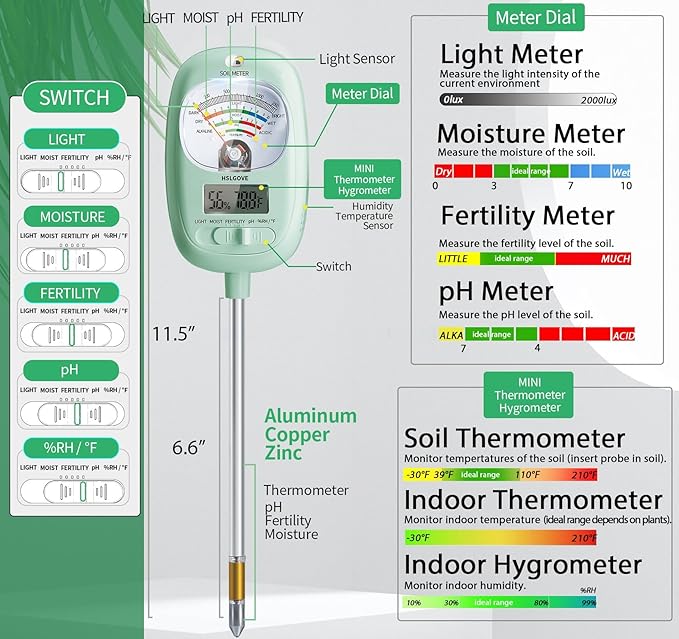 HSLGOVE Soil Test Kit, 7-in-One Soil Moisture Meter/Soil PH Meter/Fertility, Dual Screen Soil Tester w/Digital Soil Temp/Air Temp&Humidity for Plants Gardening,Lawn,Farm Indoor&Outdoor-Blue Green - Image 2