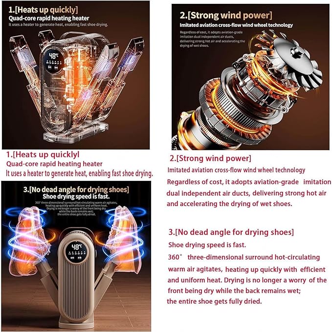 Glove Dryer & Boot Warmer, Electric Shoe Dryer with Digital Panel, 48°C Constant Temperature and 360° Heating, 60 Min/180 Min/360 Min Timing and Safe Material, for Boot, Shoes, Gloves, Hats - Image 4