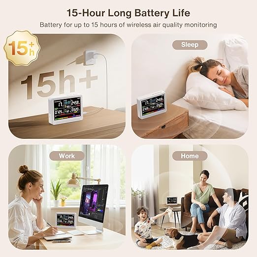 Upgrade 16 in 1 Air Quality Monitor Indoor 15h Battery & 5.5" Display 9 AQI+7 AQI Alerts, CO2 Monitor Air Quality Tester for CO2, TVOC, PM2.5 PM1.0 PM10, HCHO Temperature Humidity AQI & Time Air Meter - Image 2