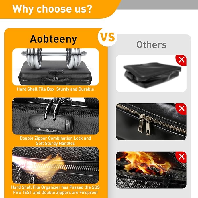 Fireproof Document Organizer Bag, 5200℉ File Organizer Safe Box, Hard Shell Document Bag with 13 Pocket Accordion File Folder - Image 3