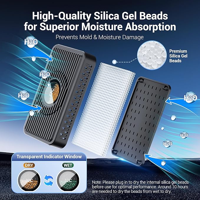 2-Pack Reusable Desiccant Dehumidifier with 70g Silica Gel, Portable Moisture Absorber for Gun Safe, Camera Lens Electronic Dry Cabinet, 3D Printer Filaments Storage & Guitar Bag, USB-C Charging - Image 2