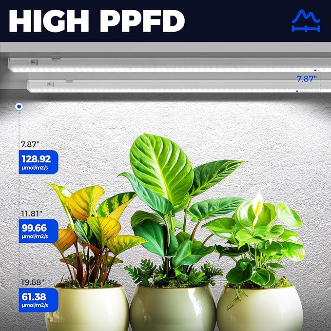 Barrina T5 Grow Lights for Indoor Plants, 4FT 160W (8 X 20W) Full Spectrum Grow Light with Separate Switch, Linkable Grow Lamp, Indoor Plant Lights for Growth, Plug and Play, 5000K, 8 Packs - Image 3