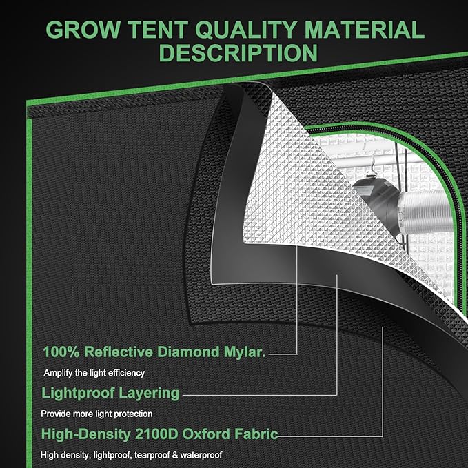 MELONFARM 2x2 Grow Tent, 24"x24"x48" Double Transparent Viewing Door Indoor Grow Tent, Growing Tent with High Reflective Mylar & Floor Tray, Plant Tent for Indoor Hydroponics Growing - Image 4
