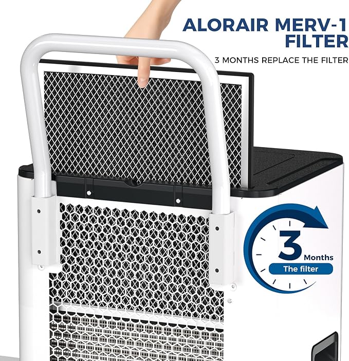 ALORAIR MERV-1 Filter for Sentinel Elite50X/60X/80X Commercial Dehumidifiers, 3 Packs - Image 5