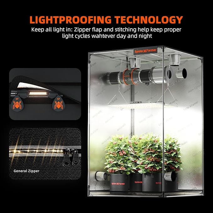 Spider Farmer 3x2 Grow Tent 2025 New, 36"x20"x63", with Hook for Controller and Power Strip, View Window, 1680D Thicken Mylar Canvas for Indoor Hydroponic Growing SF1000, SE1500, G1500 - Image 5