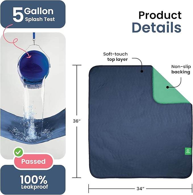 IMPROVIA® Washable Underpads, Heavy Absorbency Reusable Incontinence Pads for Kids, Adults, Elderly, and Pets, Waterproof Protection Floor - Navy & Green, 34"x36" (Pack of 4) - Image 3
