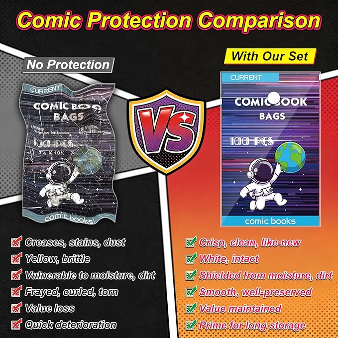 200 Pack Current Comic Book Bags and Boards, Thick Acid-Free Comic Books Backing Boards, Clear Book Sleeves Protector for Current Comics Storage and Protection - Image 6