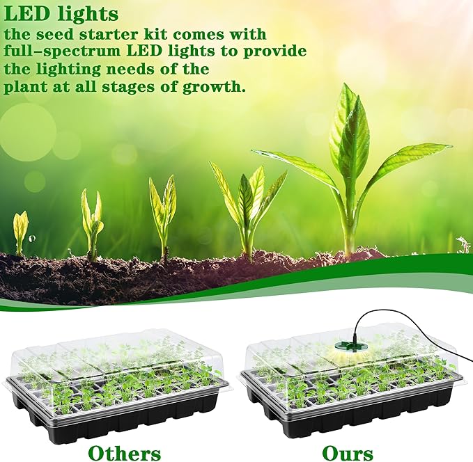 3 Pack Seed Starter Tray Kit with Grow Light Germination Trays with Humidity Dome, 120 Peat Pellets, Gardening Tools, Plant Labels, Plant Growing Trays for Seeds Growing Starting, Black - Image 3