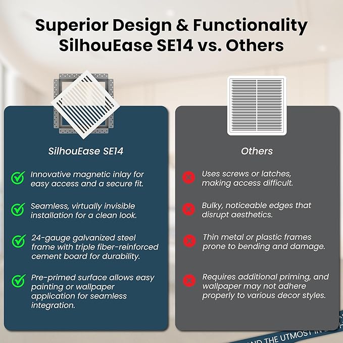 SilhouEase SE14 Magnetic Exhaust Fan Cover & Removable Return Vent, Flush Mount Panel for Ceilings & Walls, Moisture Resistant, Easy Access, Paintable, for Home & Commercial Use (14" x 14") - Image 8