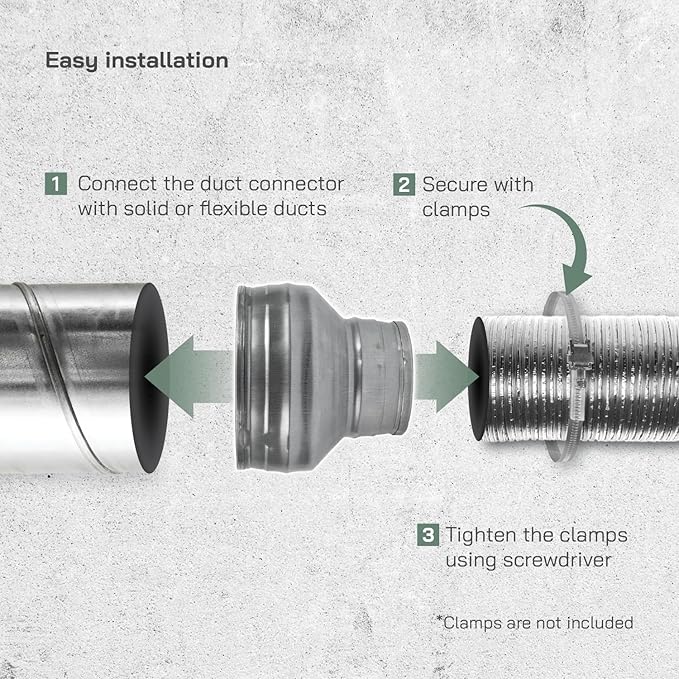 Vent Systems 5" Inch to 3" Inch Duct Reducer Adapter Connector Fitting Pipe Increaser Reducer Cone for HVAC Ventilation Systems, Exhausts and Grow Tents. (Galvanized Steel, 125 to 80 mm) - Image 3