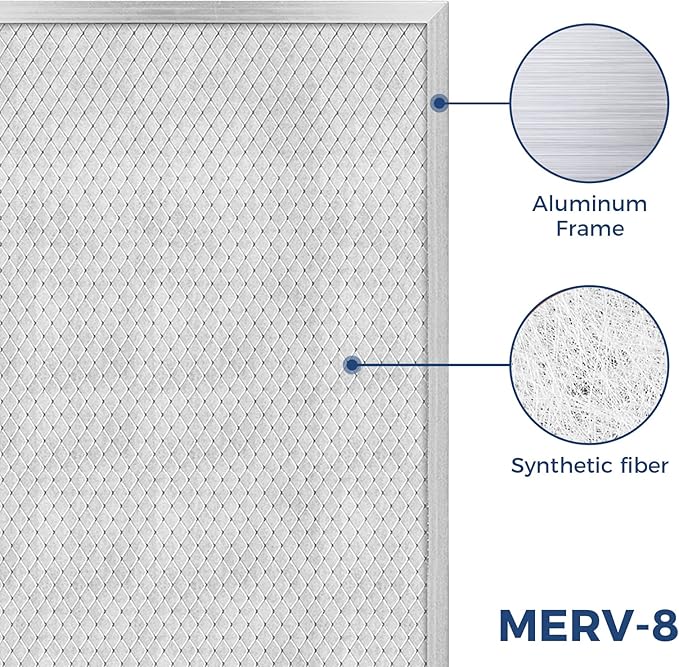 ALORAIR MERV-8 Filter Replacement Set for Basement Dehumidifiers Sentinel HD55,Sentinel HDi65(4 Pack) - Image 4