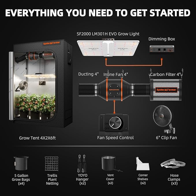 Spider Farmer 2x4 Complete Grow Tent Kit SF2000 Samsung LM301H EVO & Dimmable Grow Tent Complete System 24" x 47" x 71" Growing Tent Set 4" Ventilation System & 6'' Clip Fan - Image 2