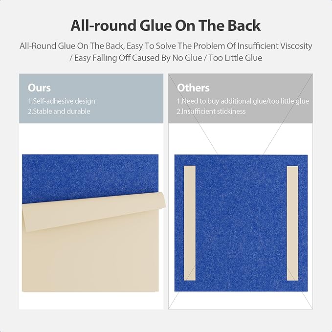 12 Pack Acoustic Panels Self Adhesive Sound Proof Foam, High Density Sound Acoustic Panel, 12X12X0.4 Inch Square Panels in Home, Office, Reccording Room, Studio,and more(Telecom Blue) - Image 4
