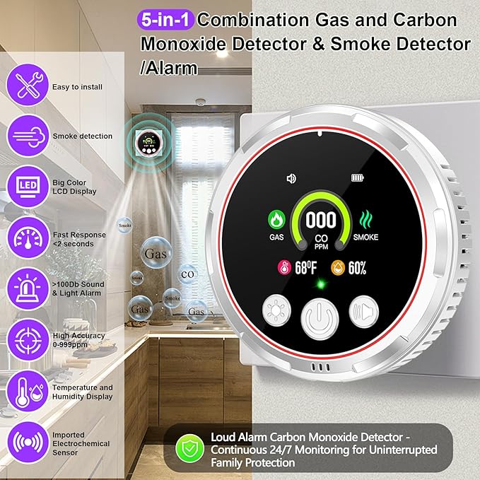 3 Pack Smoke Carbon Monoxide Detectors Plug in, 5in1 Portable Carbon Monoxide Detector & Natural Gas Leak Detector Battery Backup, Real-Time Monitor Smoke, CO Gas Detector Alarm for Home,Travel RV - Image 2