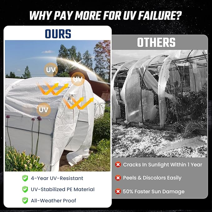 Crawl Space Vapor Barrier - 15 Mil Vapor Barrier - (12' x 24'), Tear Resistant, Heavy Duty Vapor Barrier Plastic, Drop Cloth Moisture Barrier Plastic Sheeting Covering for Crawlspace Encapsulation - Image 3