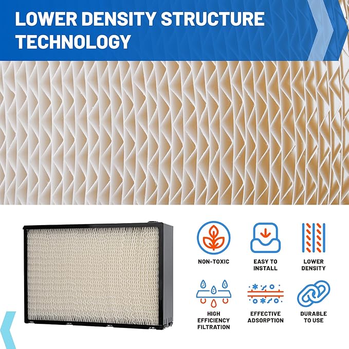 Humidifier Wick Filter 1045 Replacement for Aircare Essick Air Evaporative Humidifiers Fits H12AEUO, H12AUKP, H12001, H12300, H12300HB, H12400, H12400HB, H12600 Console Wicking for Air Care 1045 - Image 3